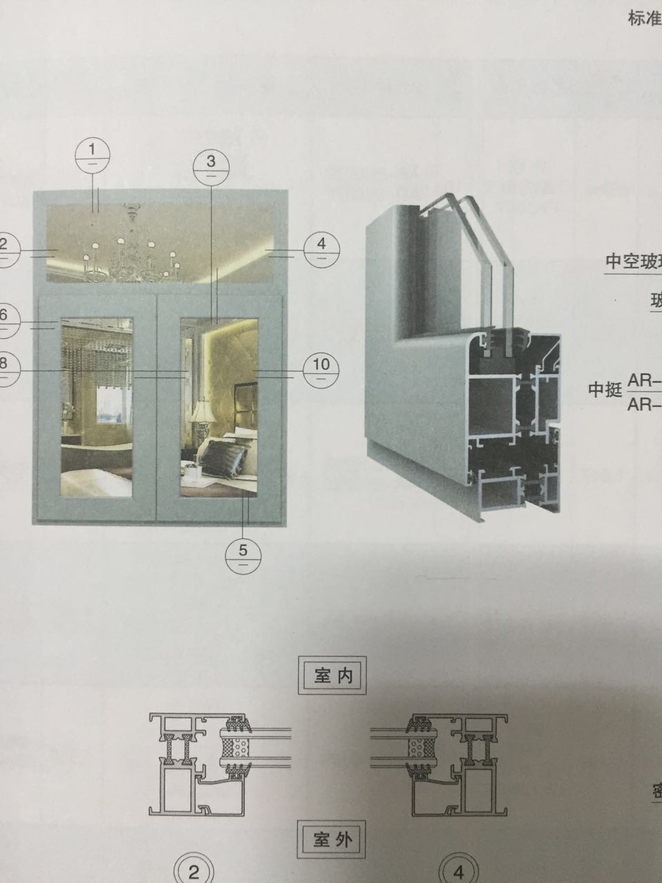 亚铝德材APG50穿胶平开门窗 亚铝德材 亚铝德材系统 亚洲铝材招商