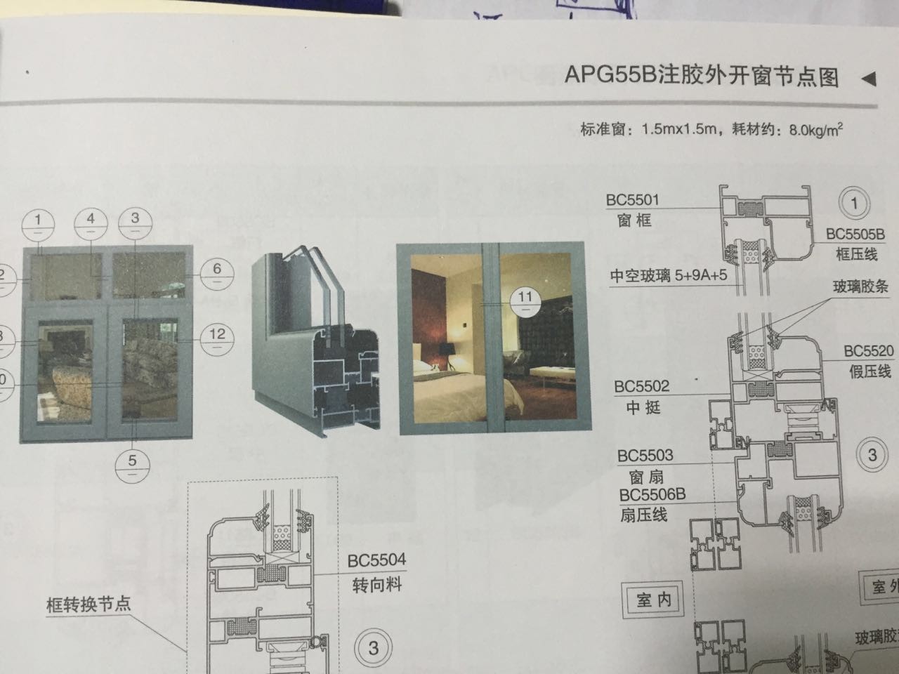 APG55B注膠平開門窗圖片