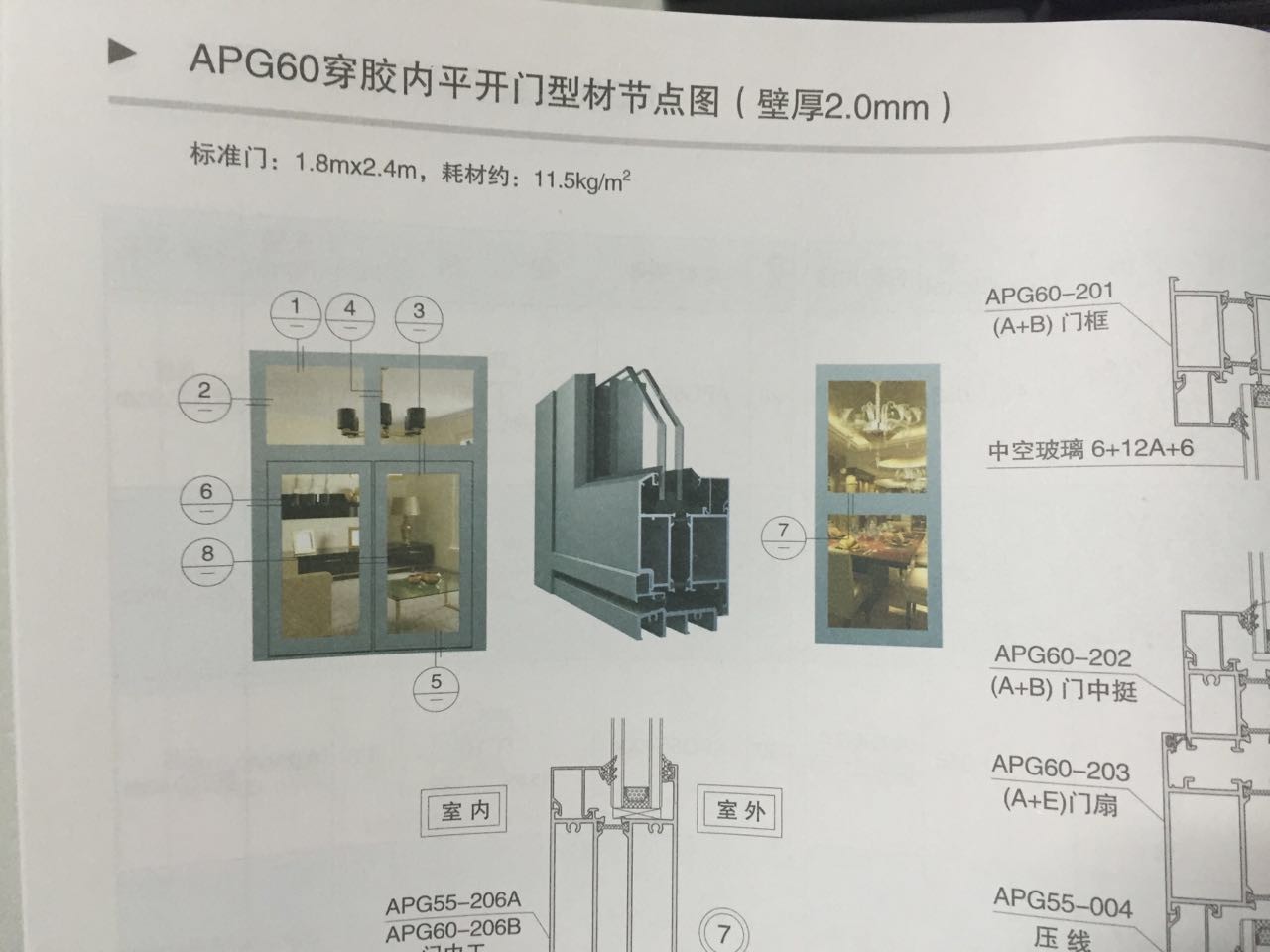 APG60穿胶平开门窗APG60穿胶平开门窗 亚铝德材 亚铝德材招商 亚洲铝材招商加盟