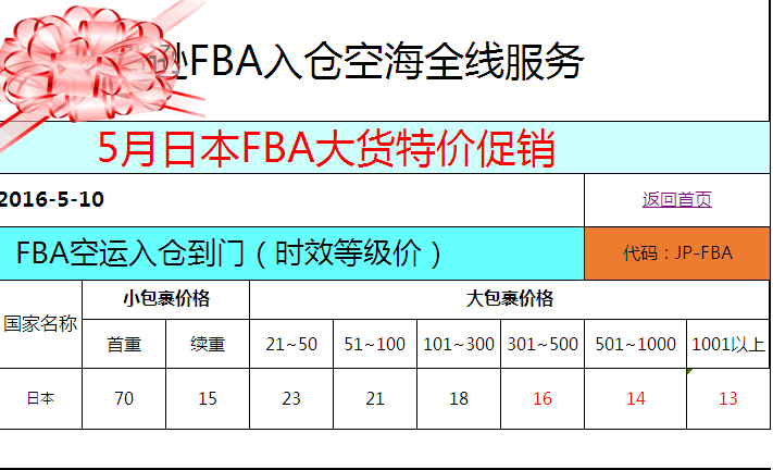 日本FBA快递清关日本FBA日本FBAFBA清关图片