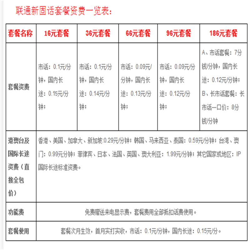 广州联通无线固话 联通无线固话市话 长途 资费图片