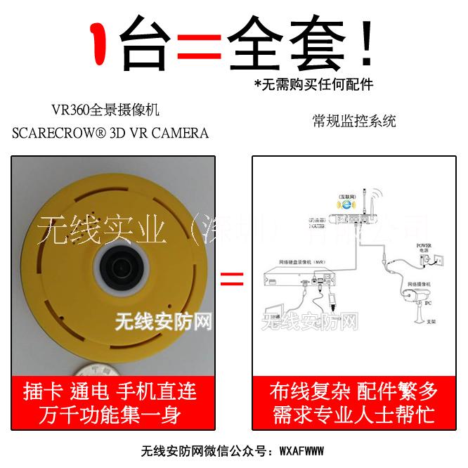 深圳市VR360度鱼眼全景摄像机华强北厂家