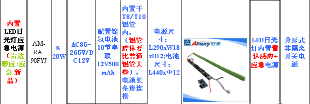 雷达感应+应急LED日光灯电源