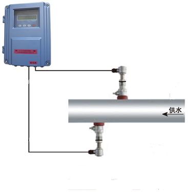 大连海倬仪器插入式超声波流量计图片