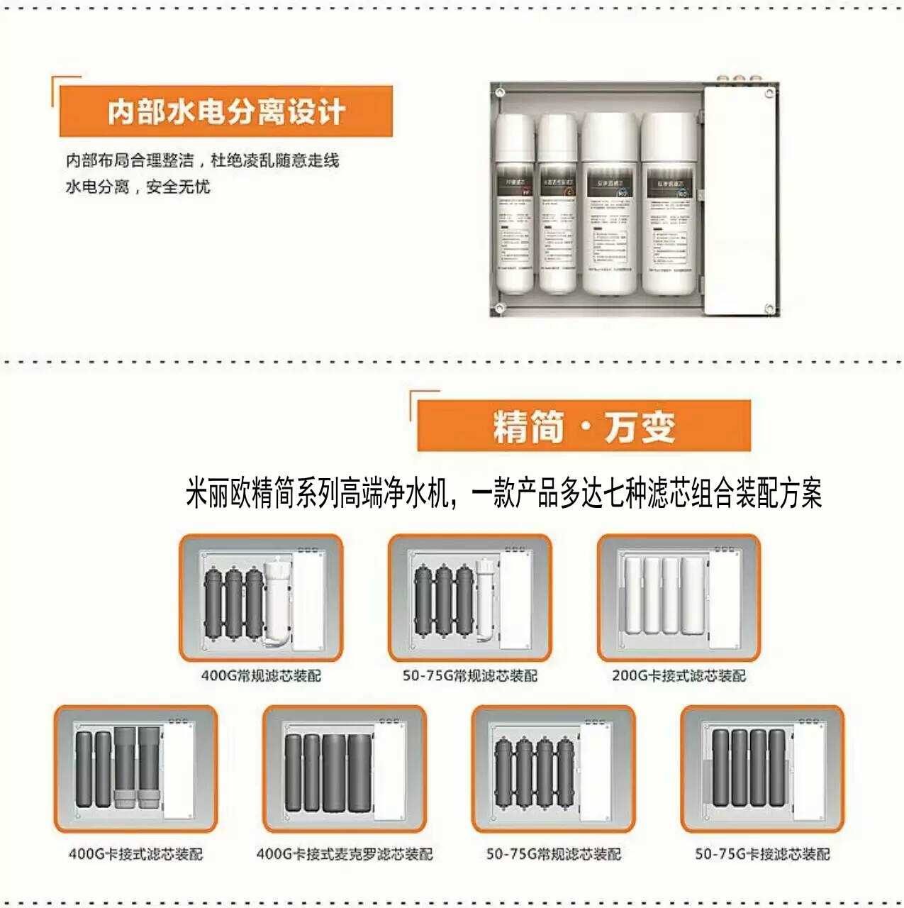 江西吉安家用直饮净水器批发米丽欧图片