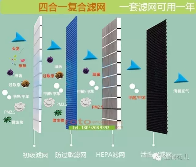 德国roto空气净化器，诚招区域图片