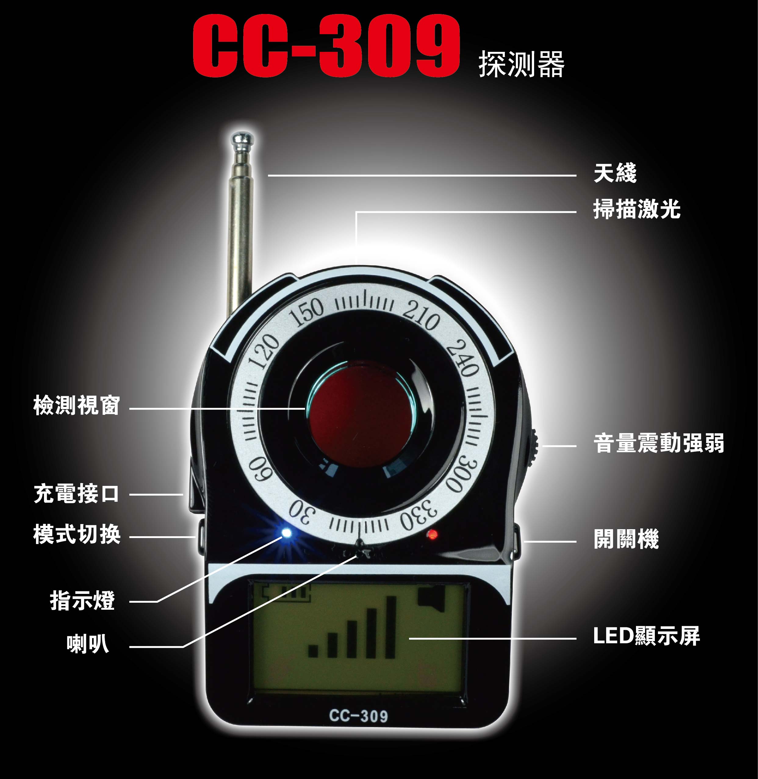 CC309探测器升级版探测设备无线信号电波探测仪器