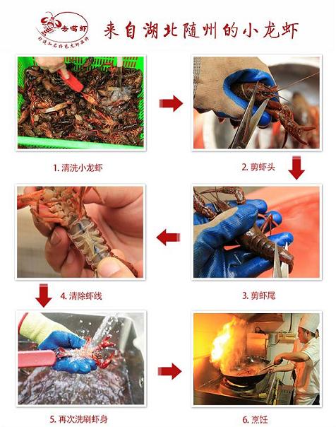 如何清洗小龙虾  真空包装