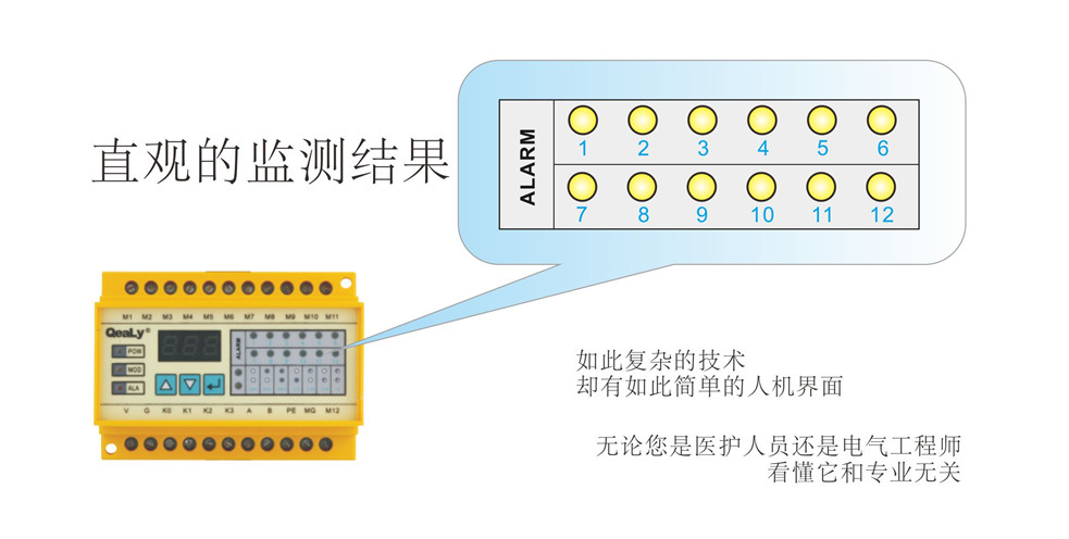 集力厂家供应医用隔离变压器，漏电监视仪UPS等设备图片