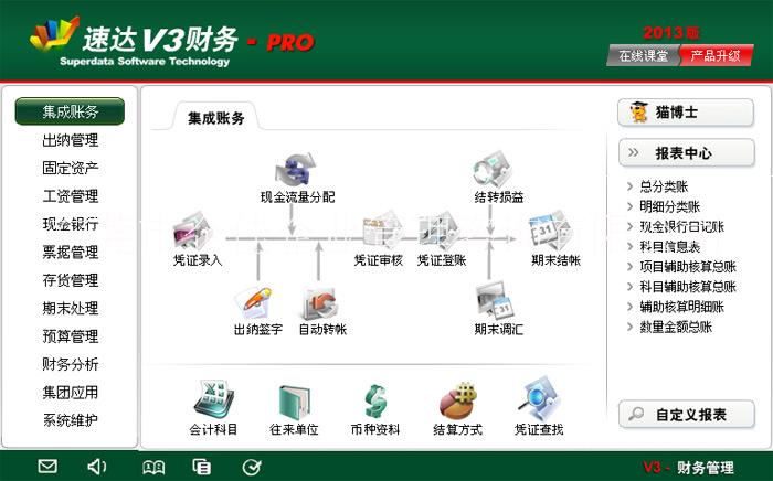 中小企业管理软件速达V3-财务PRO，南城企业管理软件公司图片