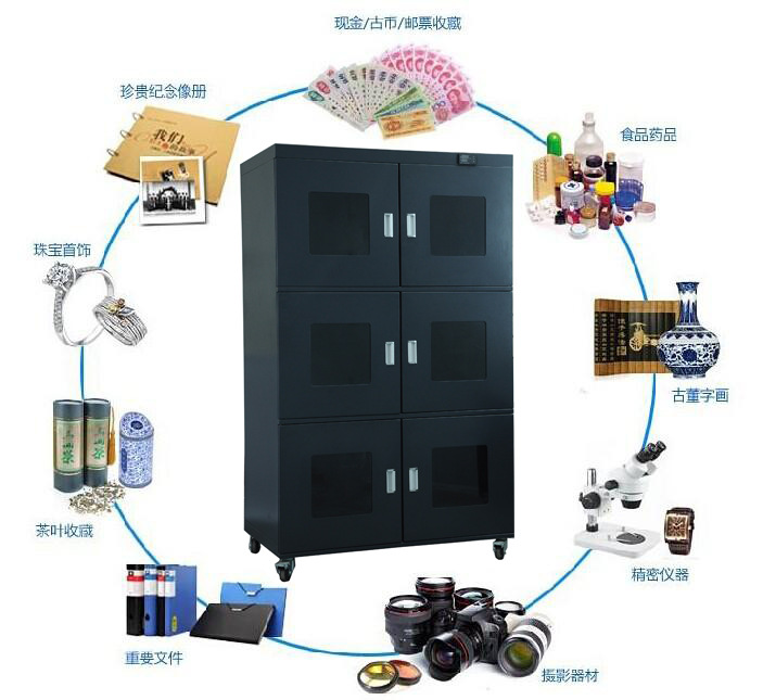 LT-FC1700L防潮箱防霉变电子防潮柜高校档案防潮箱图片