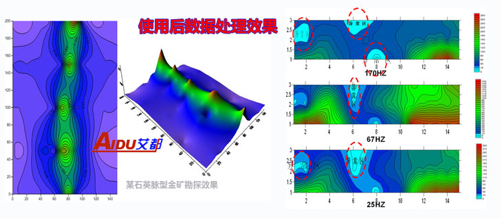 专业 专业物探找矿仪器