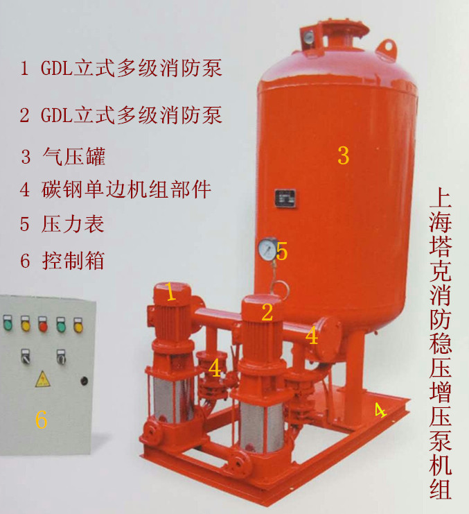 TK-S(X)Q气压稳压(生活)消防给水成套设备图片