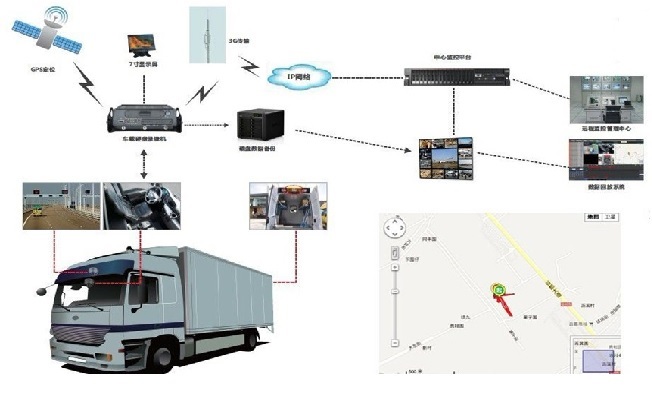 GPS定位监控系统方案车辆远程实调度管理  新能源车辆GPS定位系统