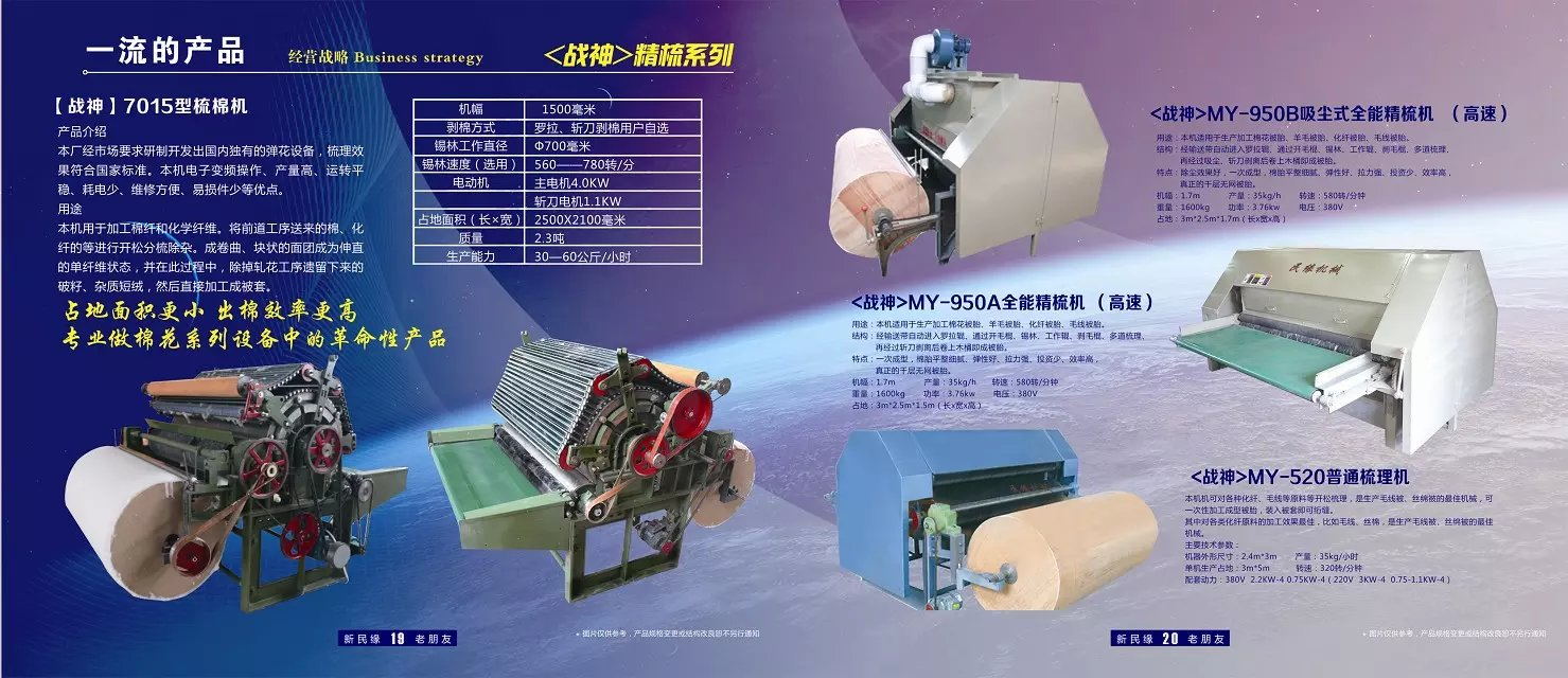 供应用于旧毛衣加工、旧被套开松的、全自动弹花机的民缘牌MY-80型开松机图片