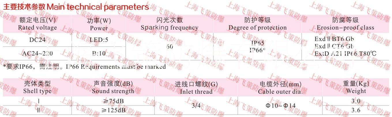 上海市防爆声光报警器厂家BBJ防爆声光报警器24V/220V   LED光源 上海飞策防爆