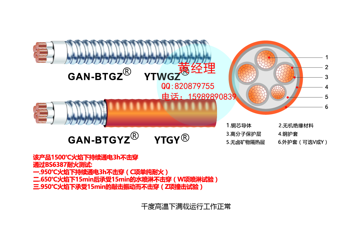 矿物质防火电缆供应商_批发_多少钱_销售电话【深圳深缆科技有限公司】图片