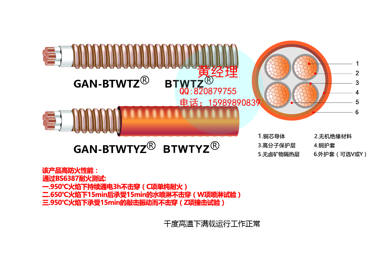 深圳厂家供应矿物防火电缆/矿物防火电缆厂家报价