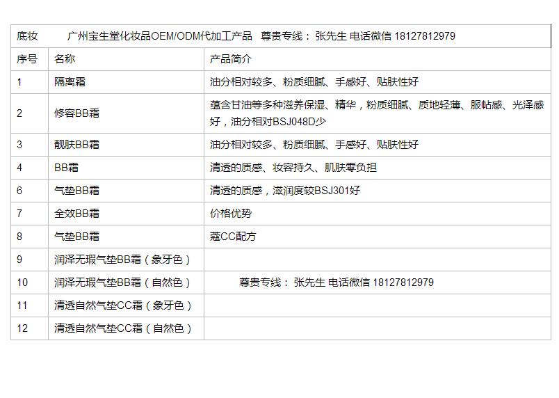 底妆CC霜BB霜气垫CC霜加工图片