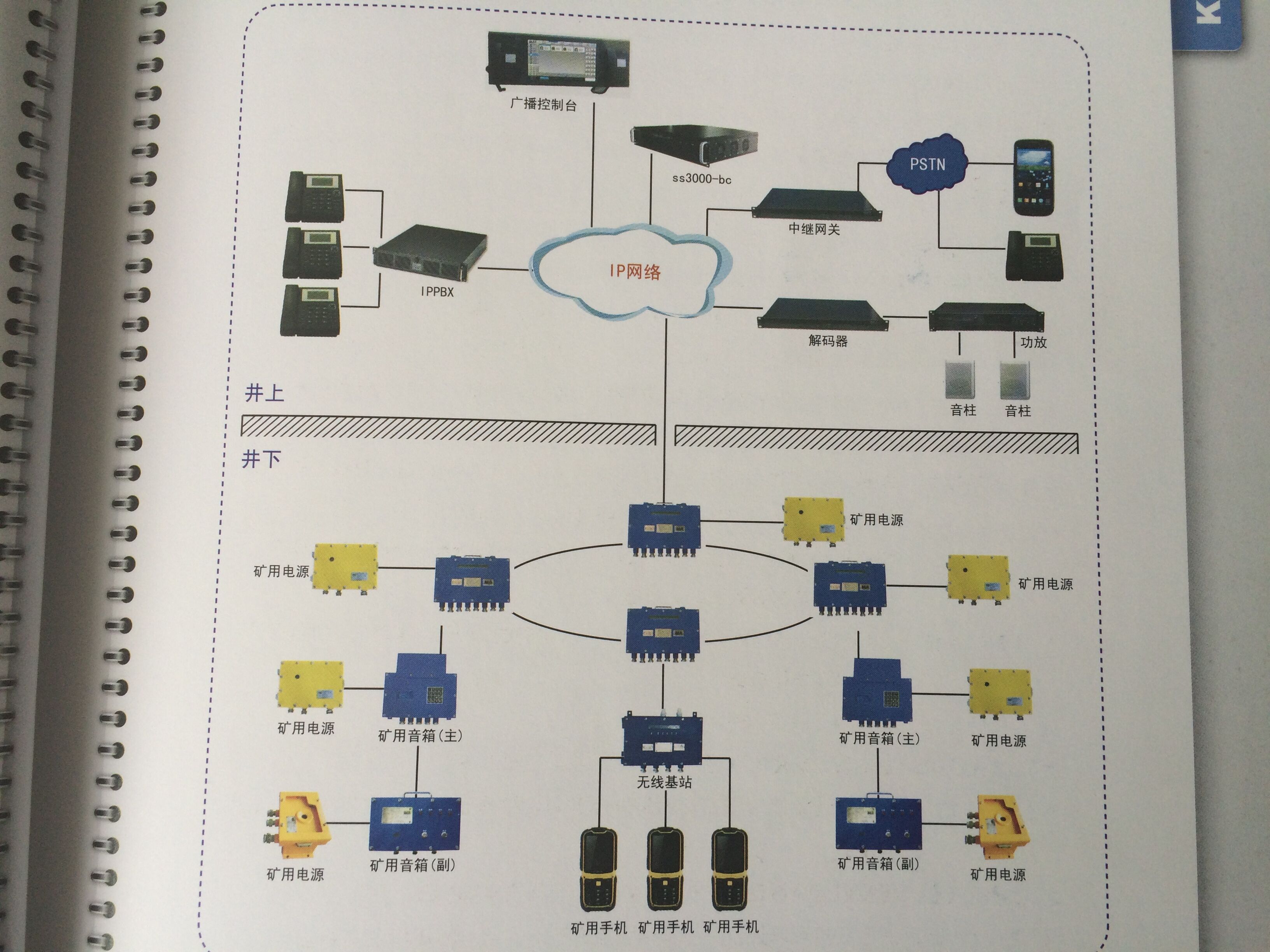 供应矿用广播通信系统-厂家直销专业生产图片
