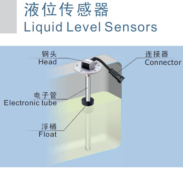 西弗莱热销经济实惠汽车油箱油位传感器厂家图片