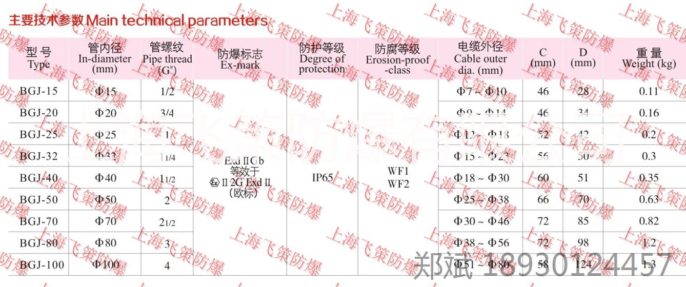 上海市防爆管接头厂家