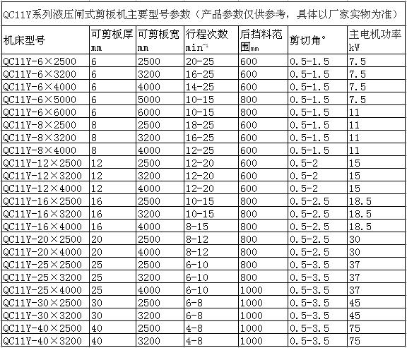 QC12Y-6×4米液压闸式剪板机厂家