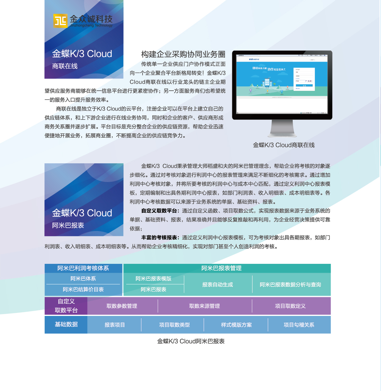 上海有哪些企业管理软件比较好上海有哪些企业管理软件比较好