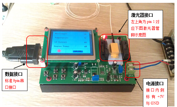 蝶形激光器驱动器|SOA驱动板|单模泵浦激光器驱动模块|半导体蝶形激光驱动模块