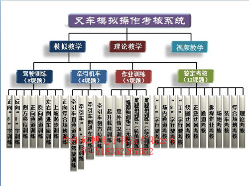 徐州市叉车模拟机教学设备厂家