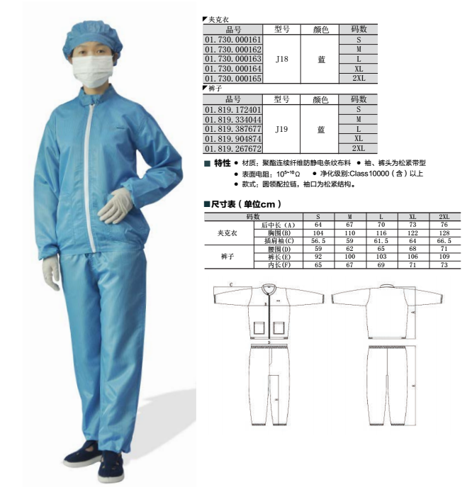 防静电服、防静电服厂家、防静电工作服、防静电短袖、防静电大褂图片