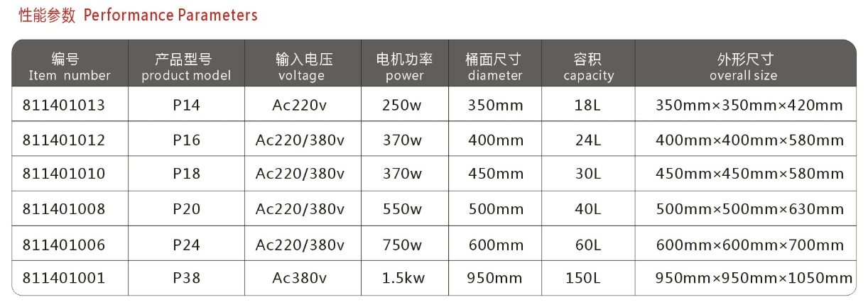 卓的PU胶震桶抛光机图片