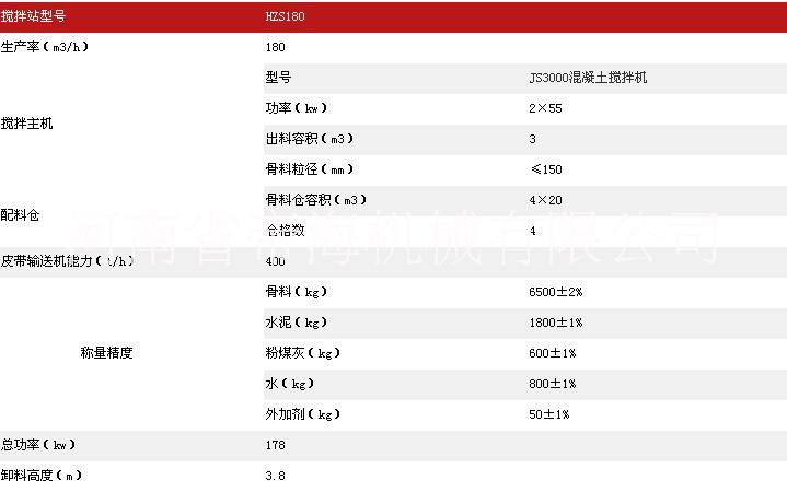 時產180方商品混凝土攪拌站圖片/時產180方商品混凝土攪拌站樣板圖 (2)