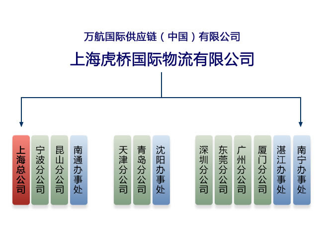 德国OETTINGER奥丁格啤酒进口报关代理清关行图片