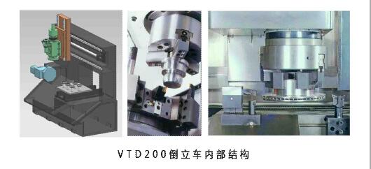 VTD200倒立式數(shù)控車床圖片/VTD200倒立式數(shù)控車床樣板圖 (3)