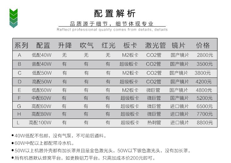 信邦4060激光雕刻机小型信邦4060激光雕刻机小型竹简葫芦亚克力皮革布料非金属电脑激光切割机diy刻字机