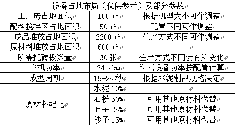 免烧砖机 JF-QT5-20A免烧砖机 JF-QT5-20A墙地砖成型机