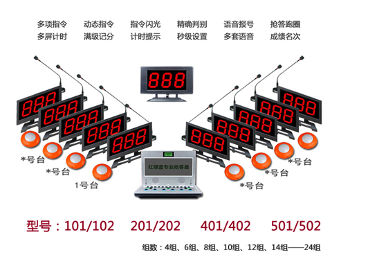 秦皇岛步频电子抢答器操作简便知识竞赛抢答器租赁图片