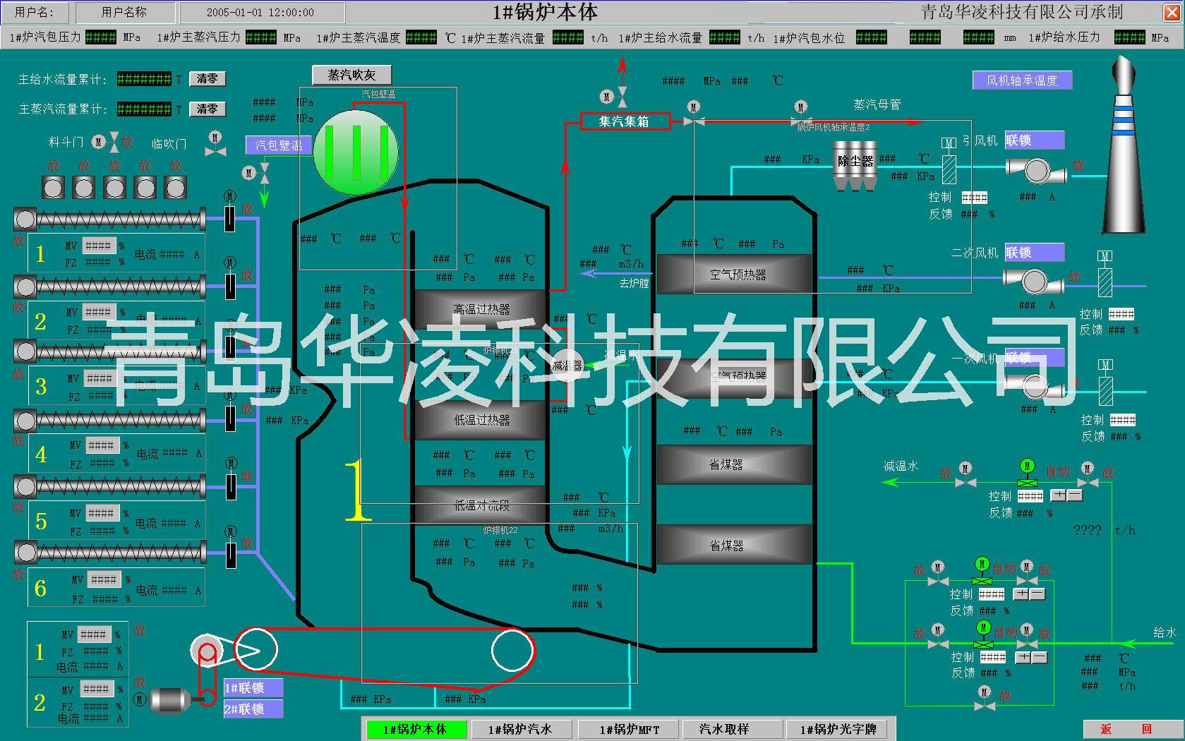 供应锅炉DCS控制系统图片