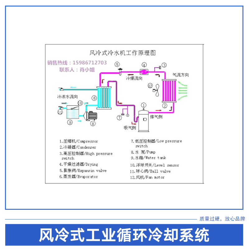 风冷式工业循环冷却系统 制冷设备工业冷水机组 循环冷却水系统图片