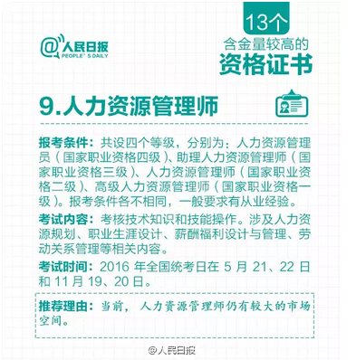 2017年教育培训人力资源师、山东地区人力资源师报考、初级人力资源师课程辅导图片