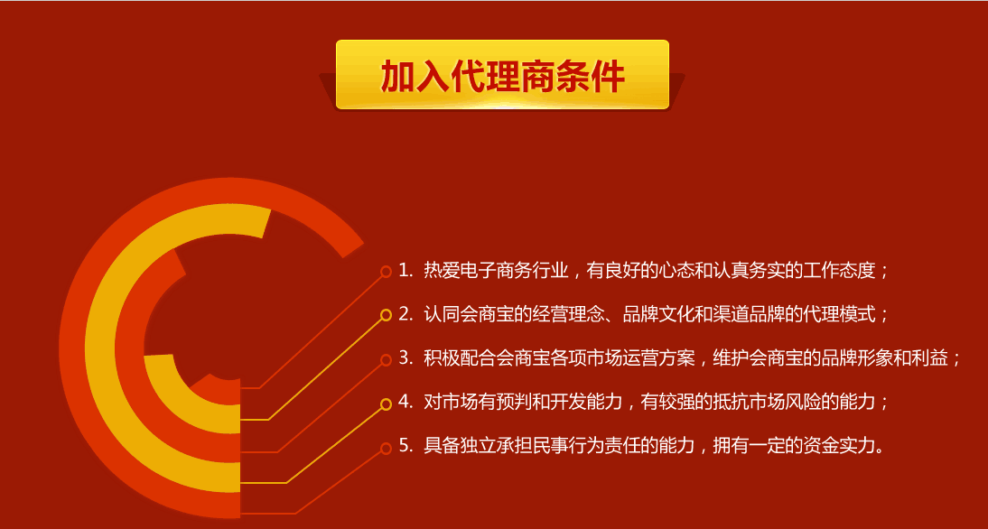 投资互联网项目投资互联网项目