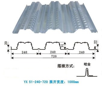 天津科信利达专供 YX51-240-720楼承板  可定制