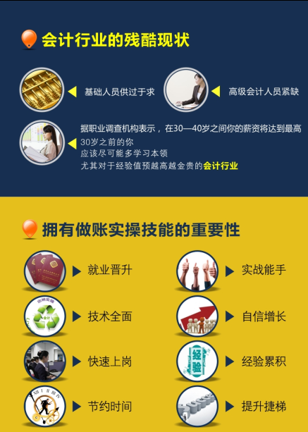 溧阳会计初级职称培训考试什么开始怎么学习