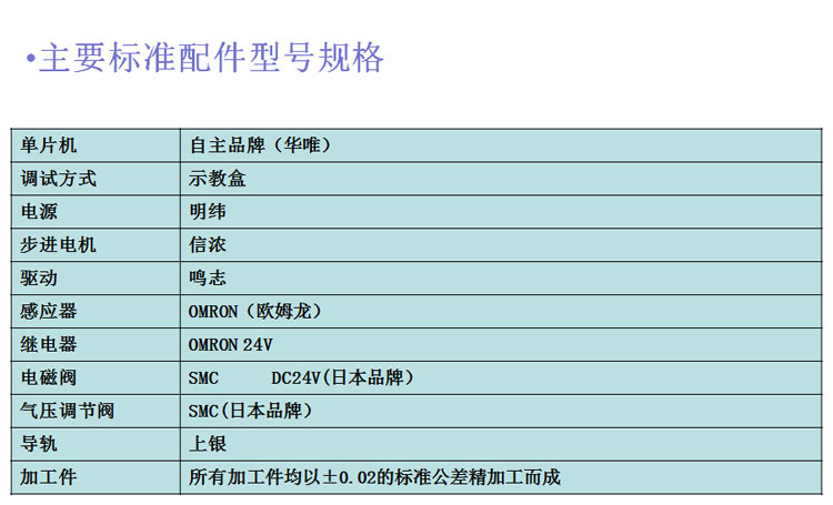 全自动点胶机器人直销HW-5441D+全自动点胶机器人华唯品牌