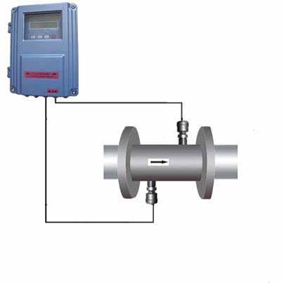 XK-TUFM管段式超声波流量计图片