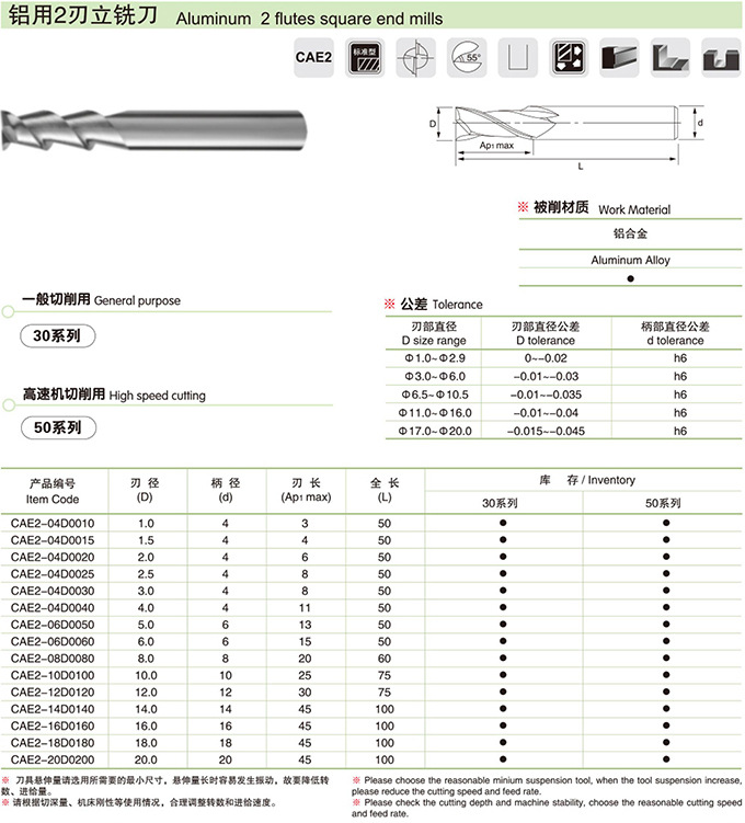 铝用二刃铣刀图片