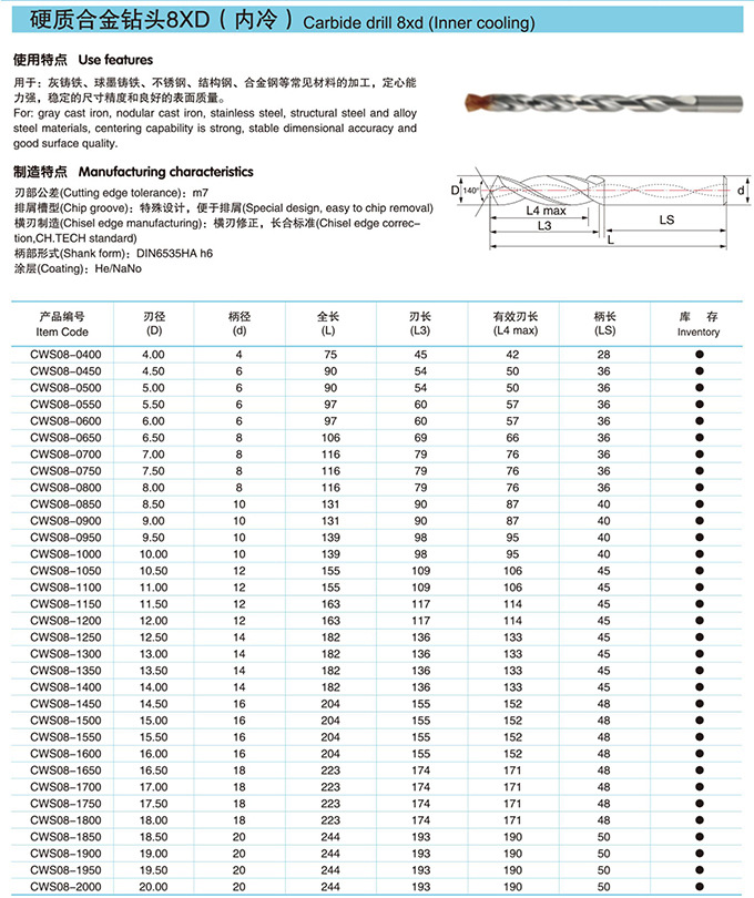 硬质合金钻头 内冷高合金钻头 铝用钻头 韩国进口上海全国销售图片