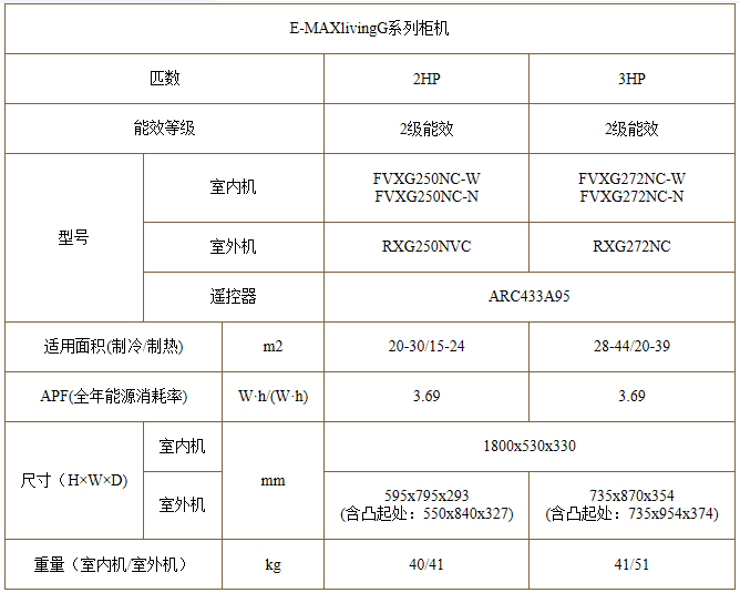 家用分體空調(diào)圖片/家用分體空調(diào)樣板圖 (4)