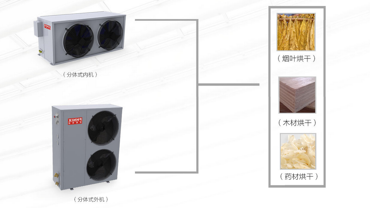 整体式高温烘干热泵